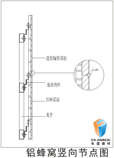 鋁蜂窩穿孔吸音板堅(jiān)向安裝節(jié)點(diǎn)圖